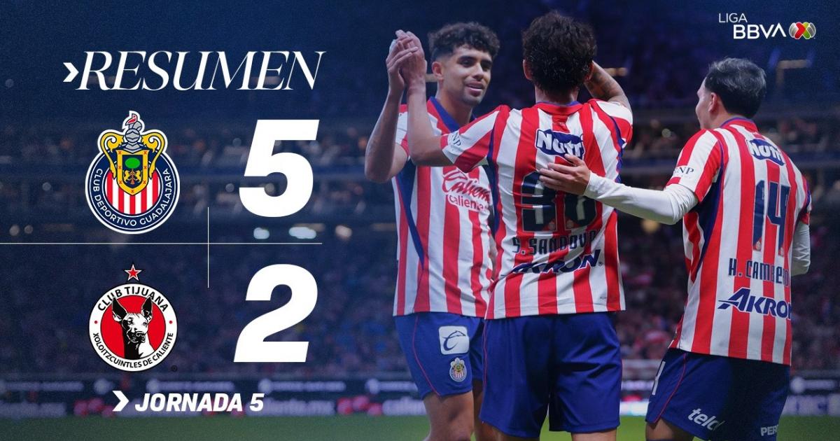 Guadalajara - Tijuana