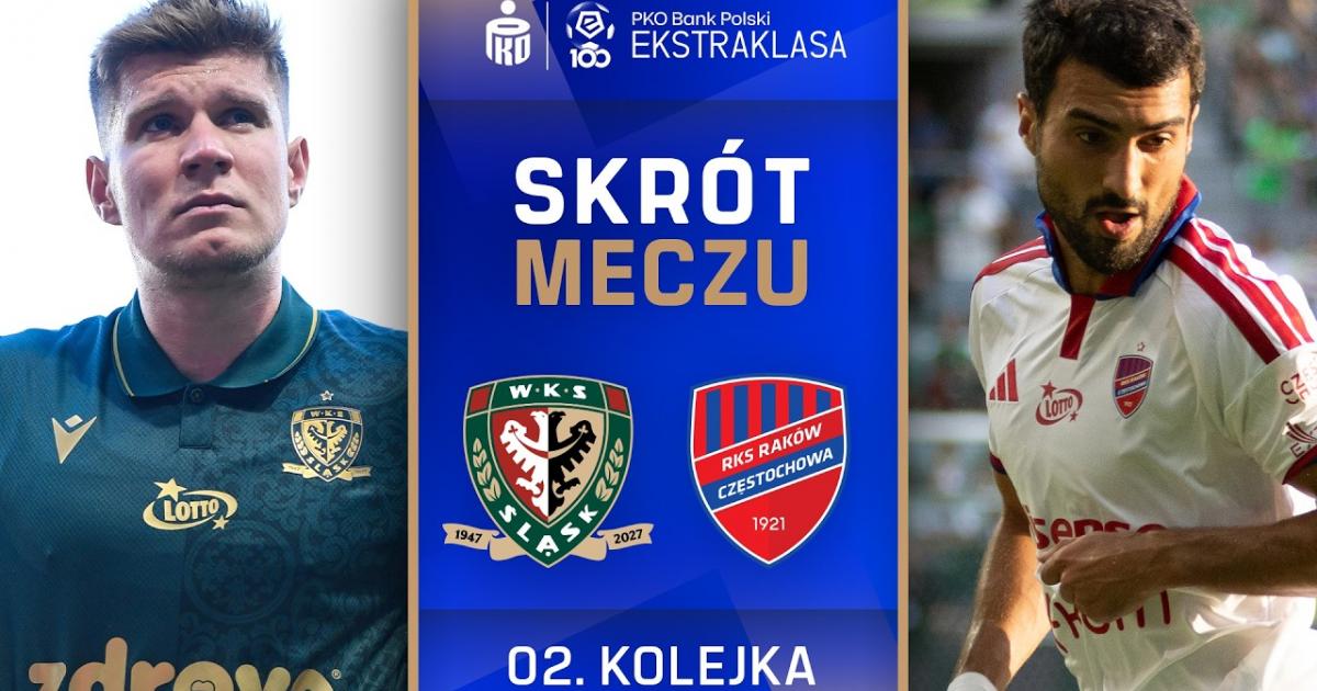 Slask - Rakow