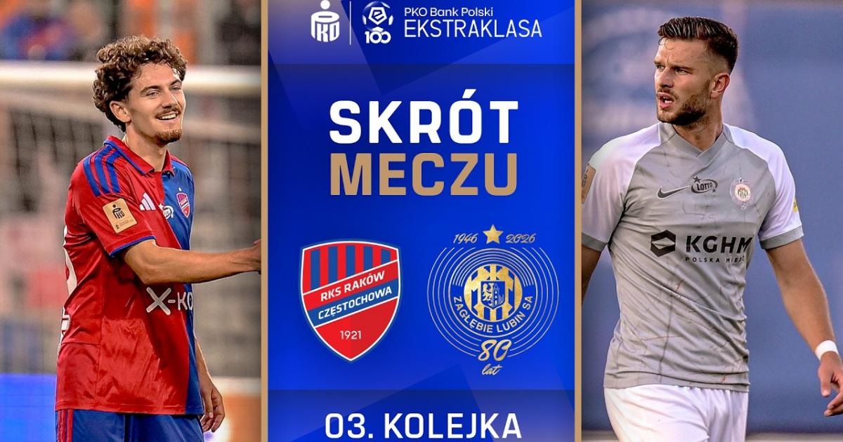 Rakow - Zaglebie L
