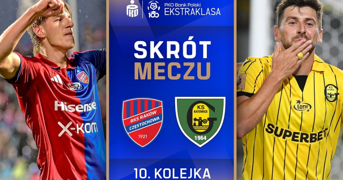 Rakow - Katowice
