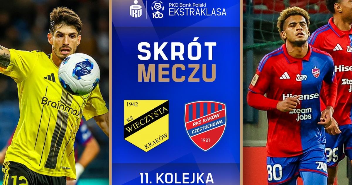 KS Wieczysta Krakow - Rakow