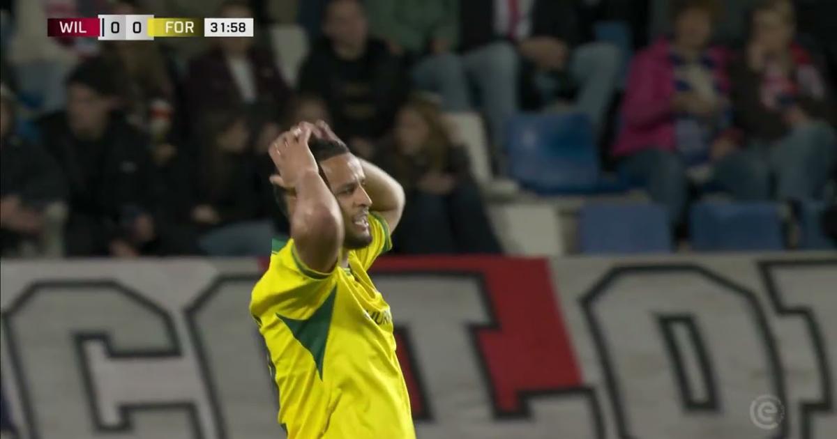 Willem II - Fortuna Sittard