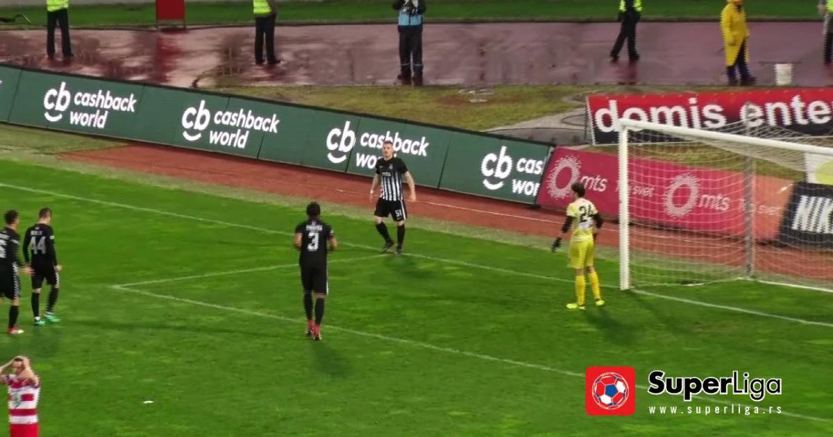 Radnicki Nis vs Partizan Livescore and Live Video - Serbia Super Liga -  ScoreBat: Live Football