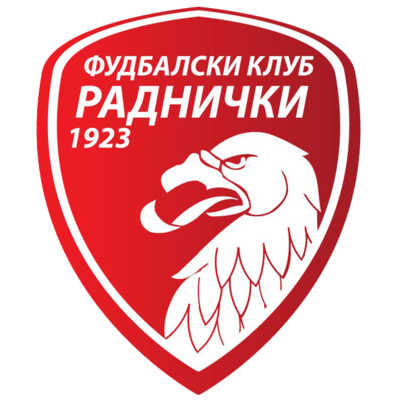 Radnicki logo