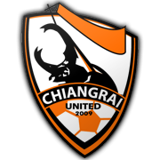 Chiangrai United logo