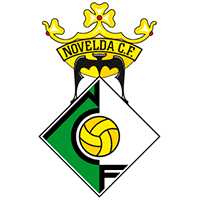 Novelda logo