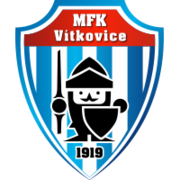 Vitkovice logo