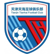 Tianjin Tianhai logo
