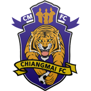 Chiangmai logo