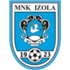 MNK Izola logo