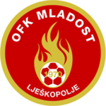 Mladost Podgorica logo