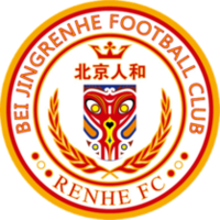 Beijing Renhe logo