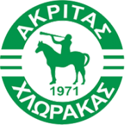 Akritas logo