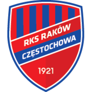 Rakow logo