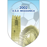 Mozzanica W logo