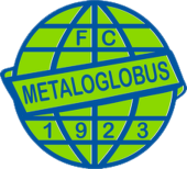 Metaloglobus logo