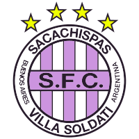 Sacachispas logo