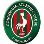 Concordia AC logo