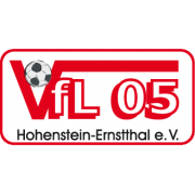 Hohenstein-Ernstthal logo