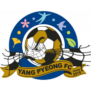 Yangpyeong logo