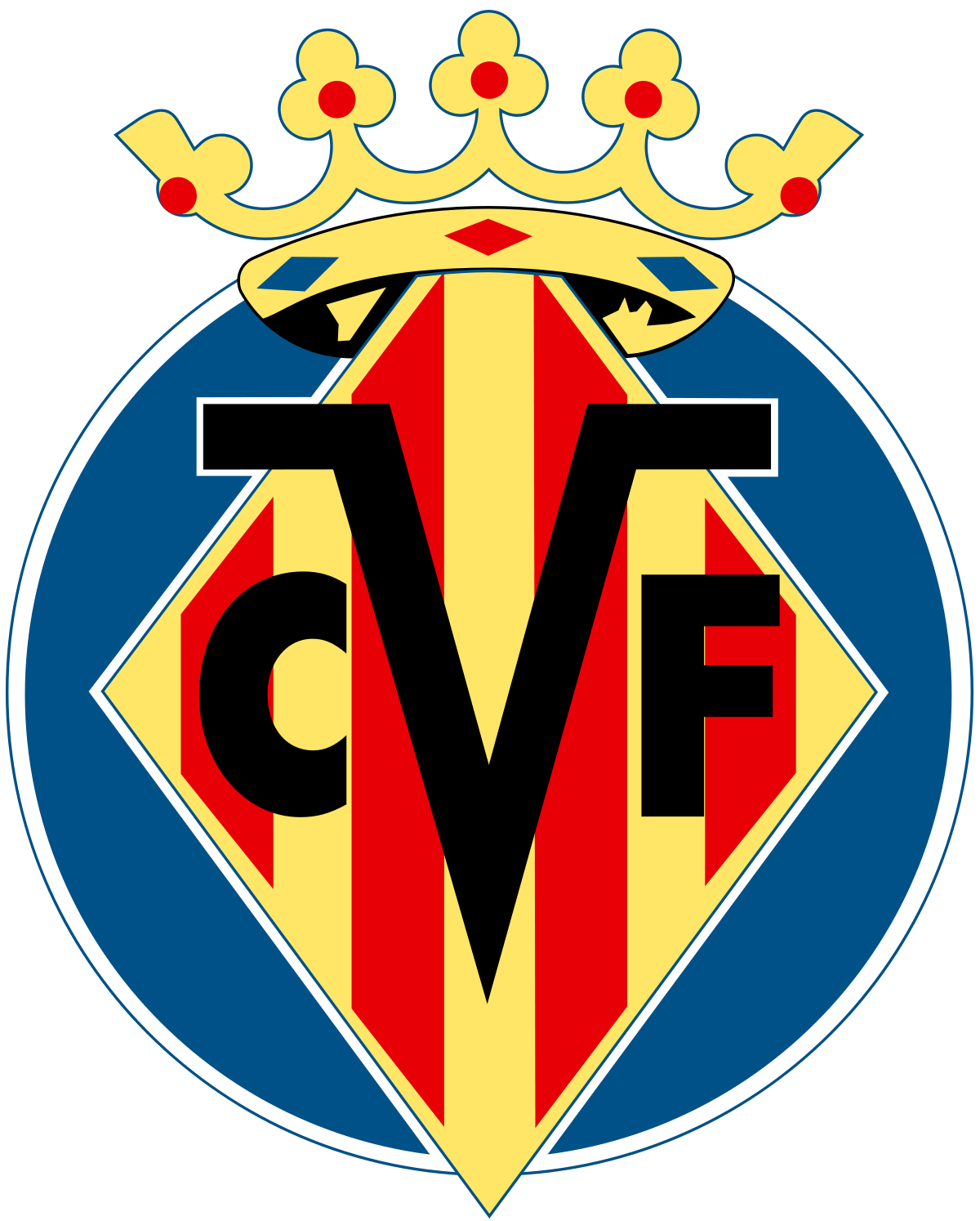 Villarreal U-23 logo
