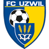 Uzwil logo