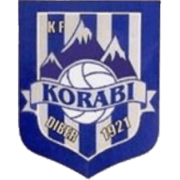 Korab Debar logo
