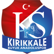 Kirikkale Buyuk Anadolu logo