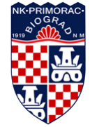 Primorac Biograd logo