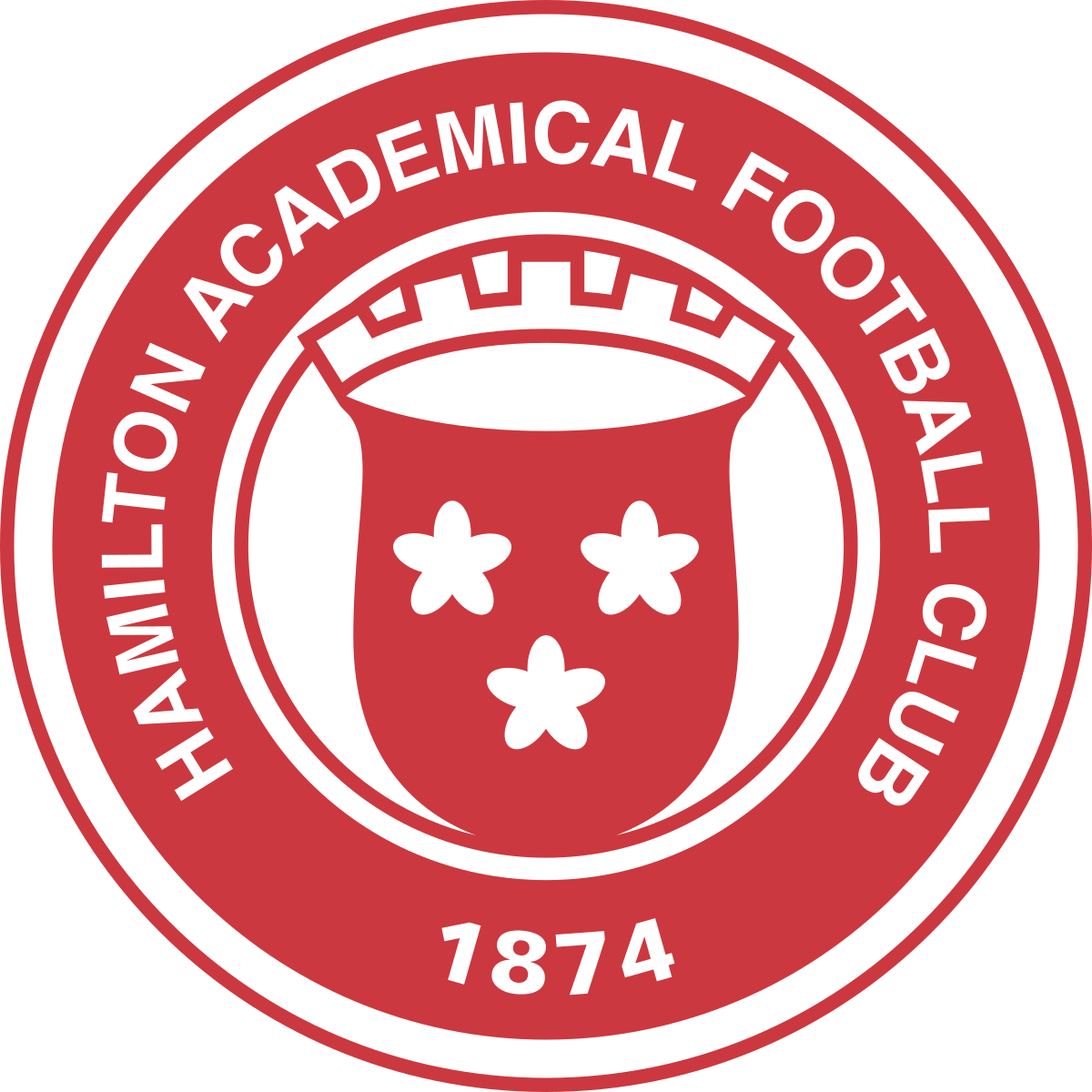 Hamilton U-19 logo