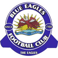 Blue Eagles logo