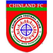Chinland logo