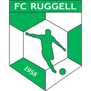 Ruggell logo