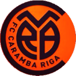 Caramba logo