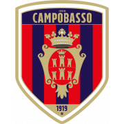 Campobasso logo