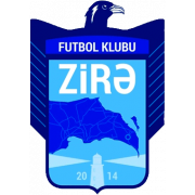 Zira-2 logo