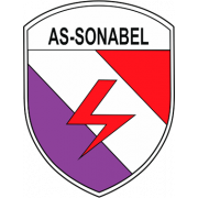 SONABEL logo