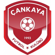 Cankaya FK logo