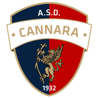 Cannara logo