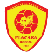 Flacara Horezu logo