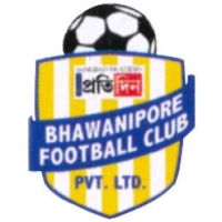 Bhawanipore logo