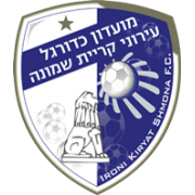 Ironi Kiryat Shmona U-19 logo