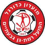 Hapoel Ramat Gan U-19 logo