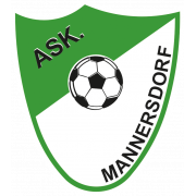 ASK Mannersdorf logo
