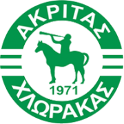 Spartakos Kitiou logo