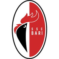 Bari W logo