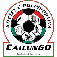 Cailungo logo