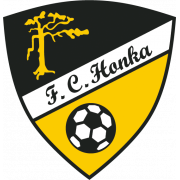 Honka U-19 logo