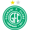 Guarani U-20 logo