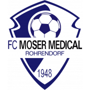 Rohrendorf logo
